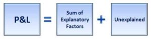 p&L typical attribution analysis