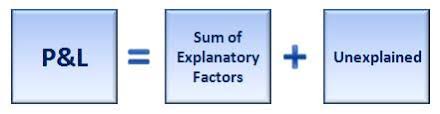 p&L typical attribution analysis