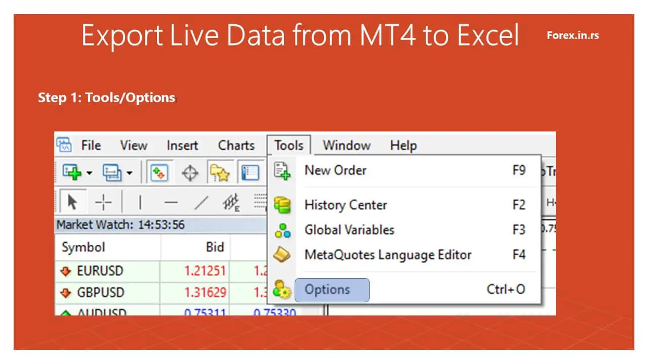 Open Tools and Options in MT4