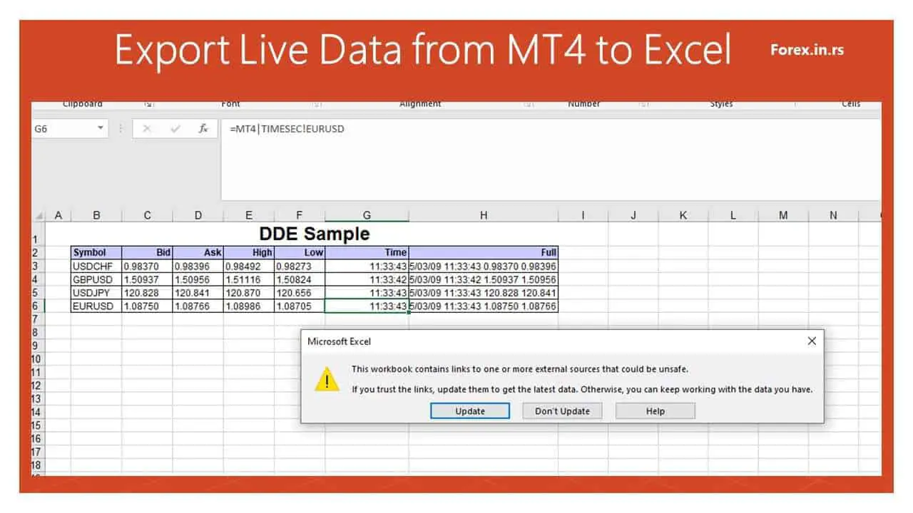 Open DDE sample Excel file - MT4 to Excel