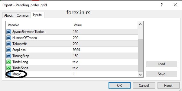 expert magic number in mt4