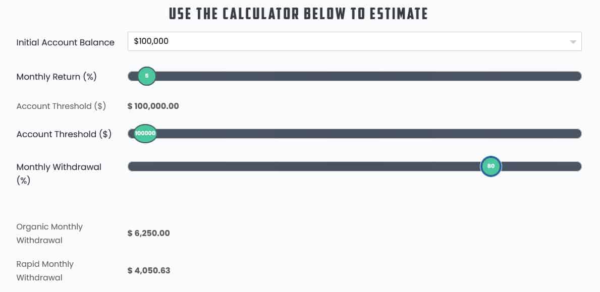 remote fund trading calculator