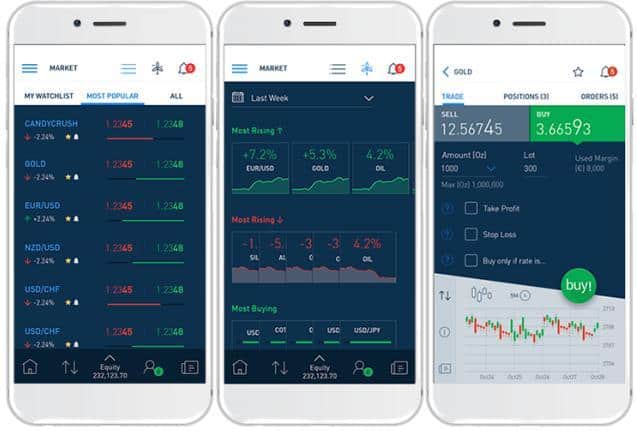 avatrade go app forex trading