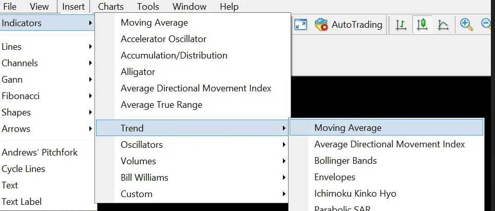 add moving average on MT4 chart