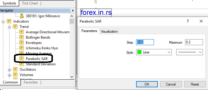 parabolic sar settings