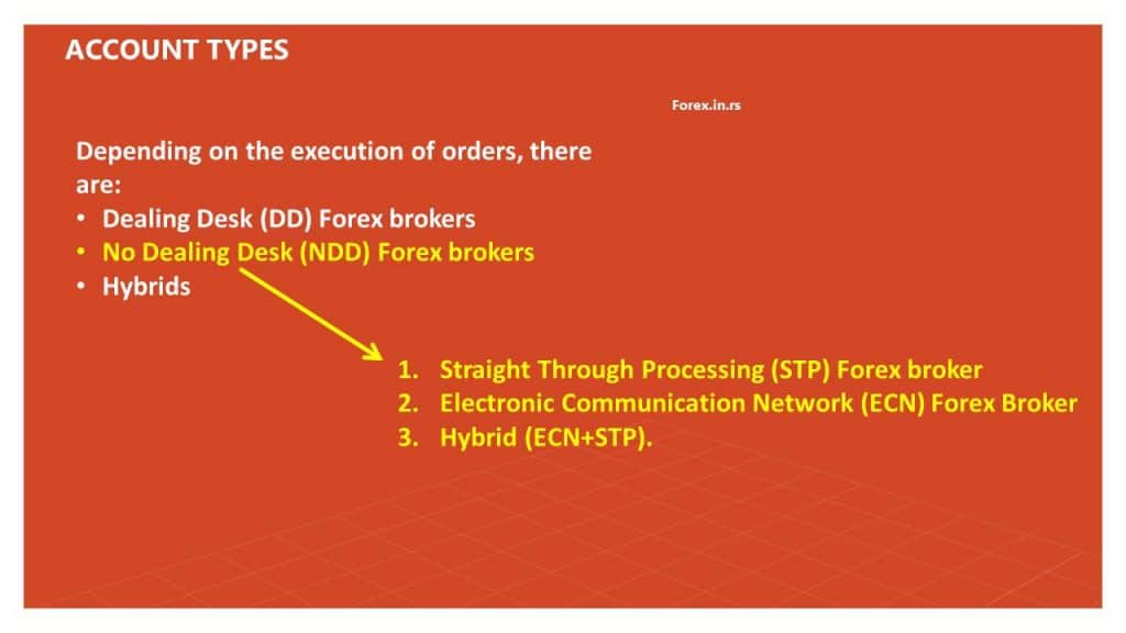 Exness Faqs Stats: These Numbers Are Real