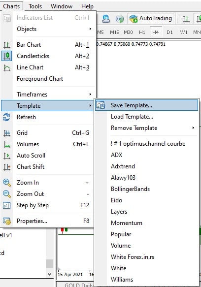 how to save template in mt4