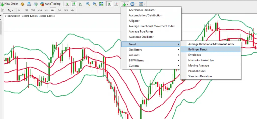 how to set boolinger bands on MT4