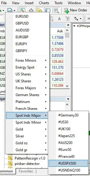 indices in fxpro broker mt4 platform