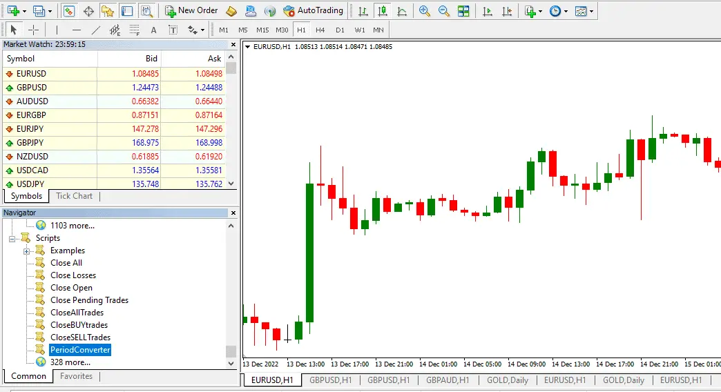 period converter in mt4 to add custom time frame