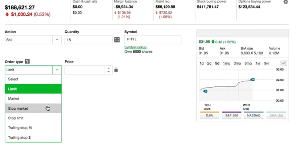 how to set stop loss on td ameritrade