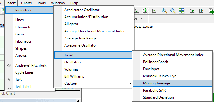 how to add EMA indicator in MT4