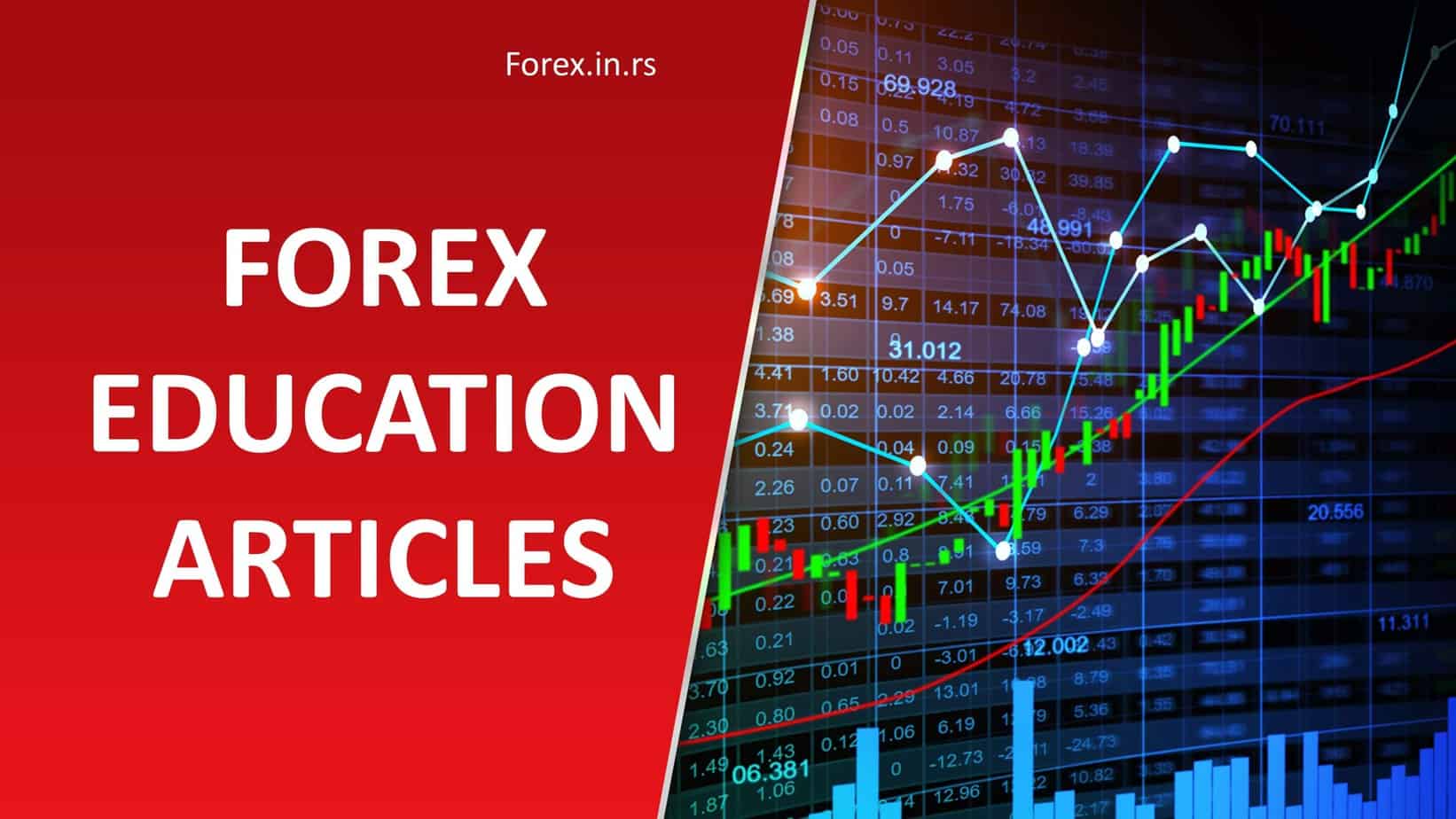 forex educational articles list