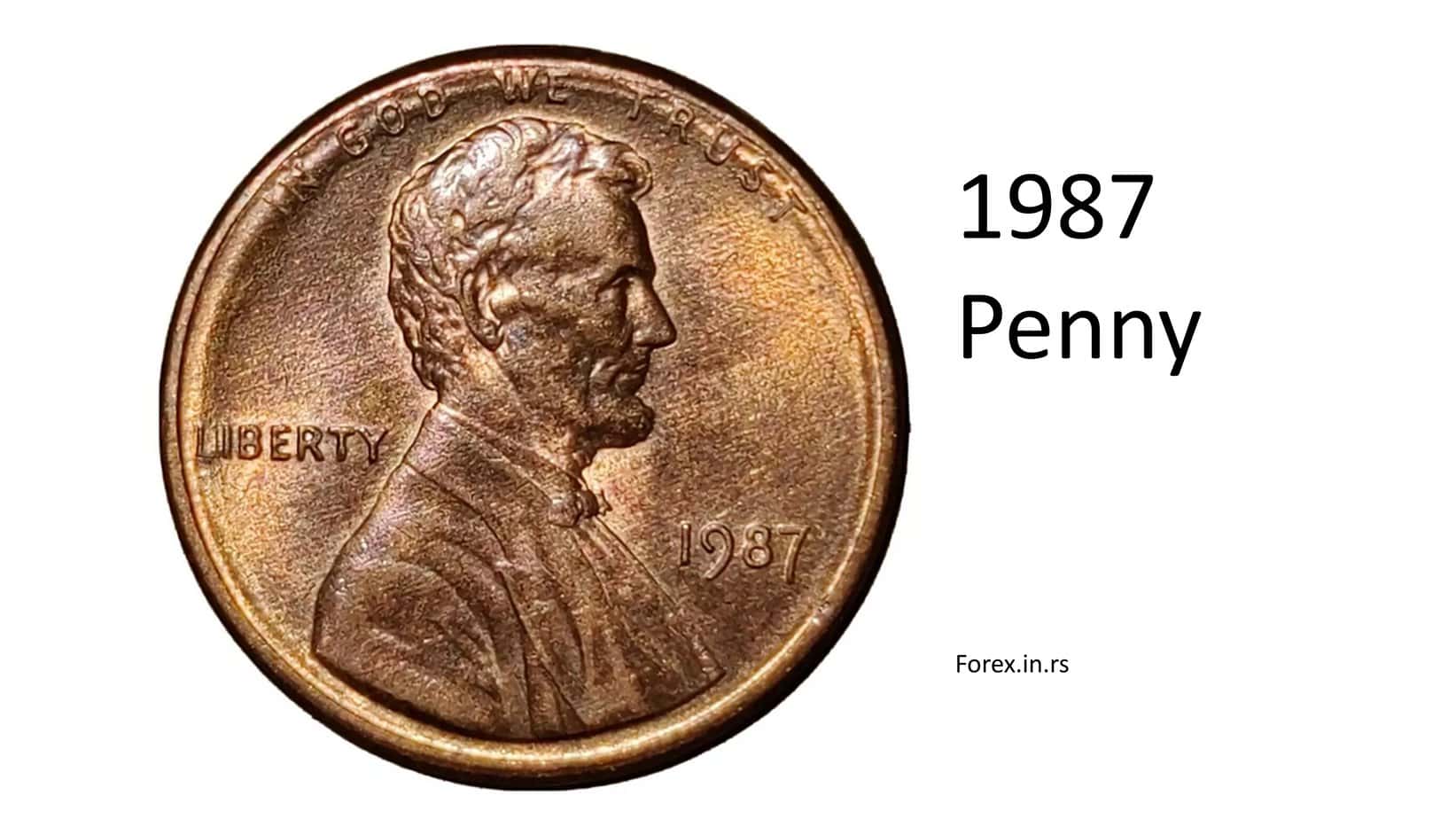1987 penny