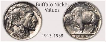 Buffalo Nickel Worth