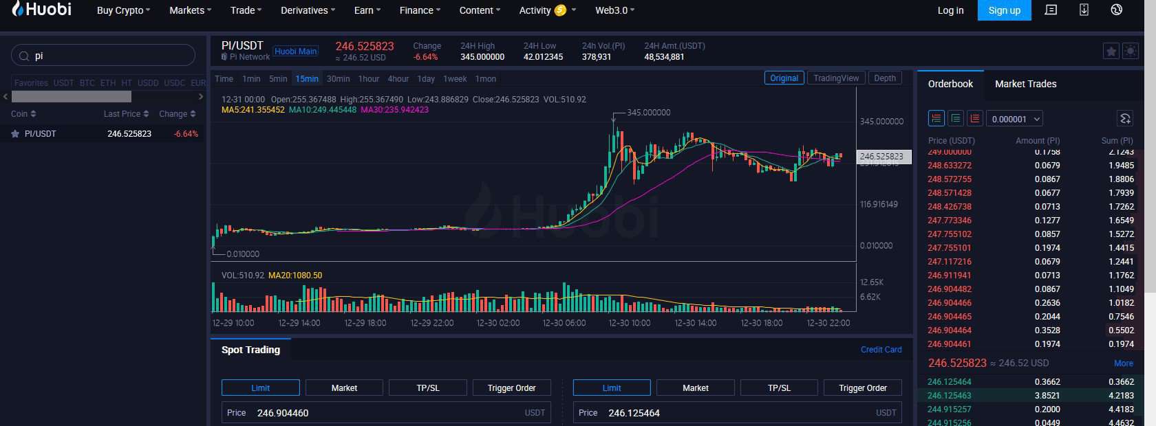 sell pi crypto Huobi