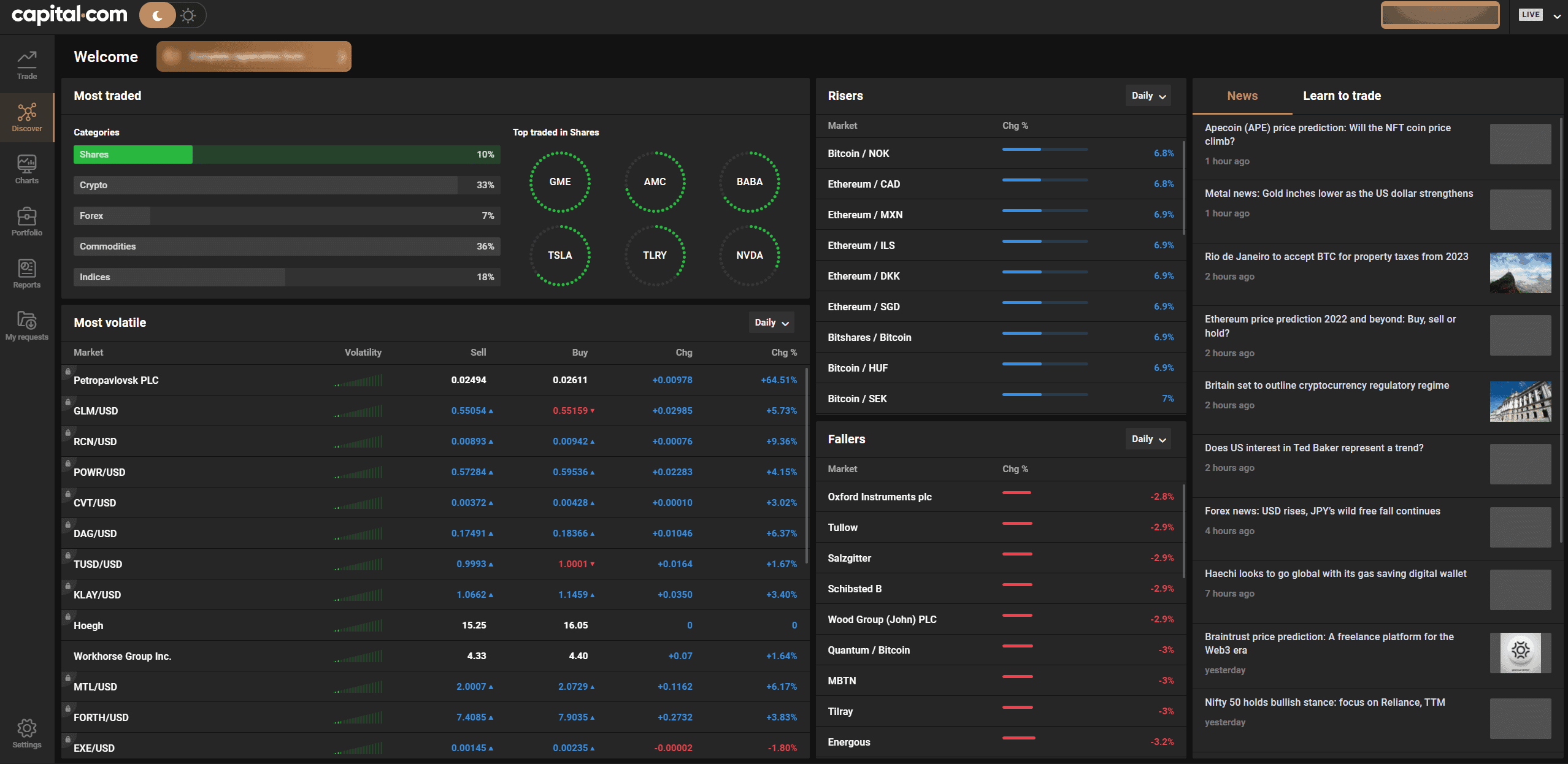 Capital.com trading platform dashboard