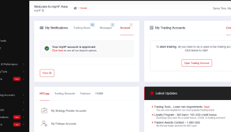 HFM broker's dashboard