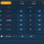 Avatrade dashboard new in 2023