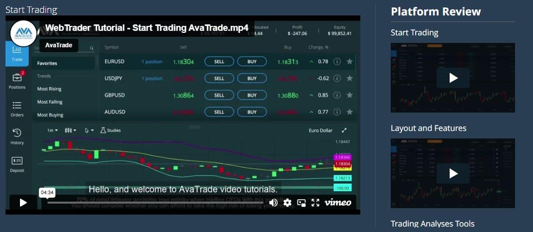 Avatrade tutorials