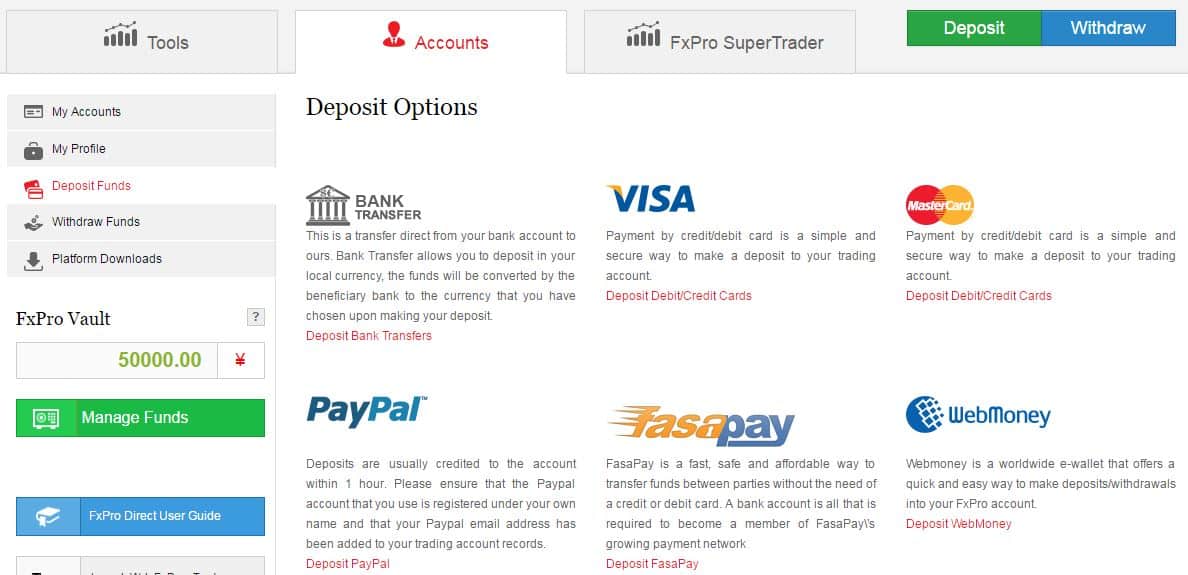 FxPro PayPal deposit option