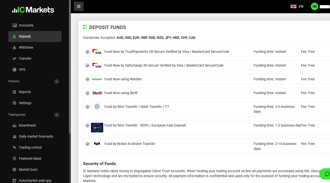 IC Markets Dashboard