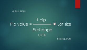 how to calculate lot size in dollars formula