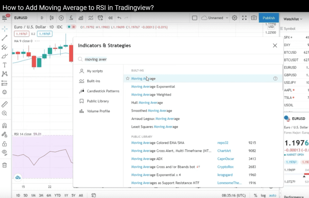 How To Add Moving Average To RSI In TradingView Steps And Video