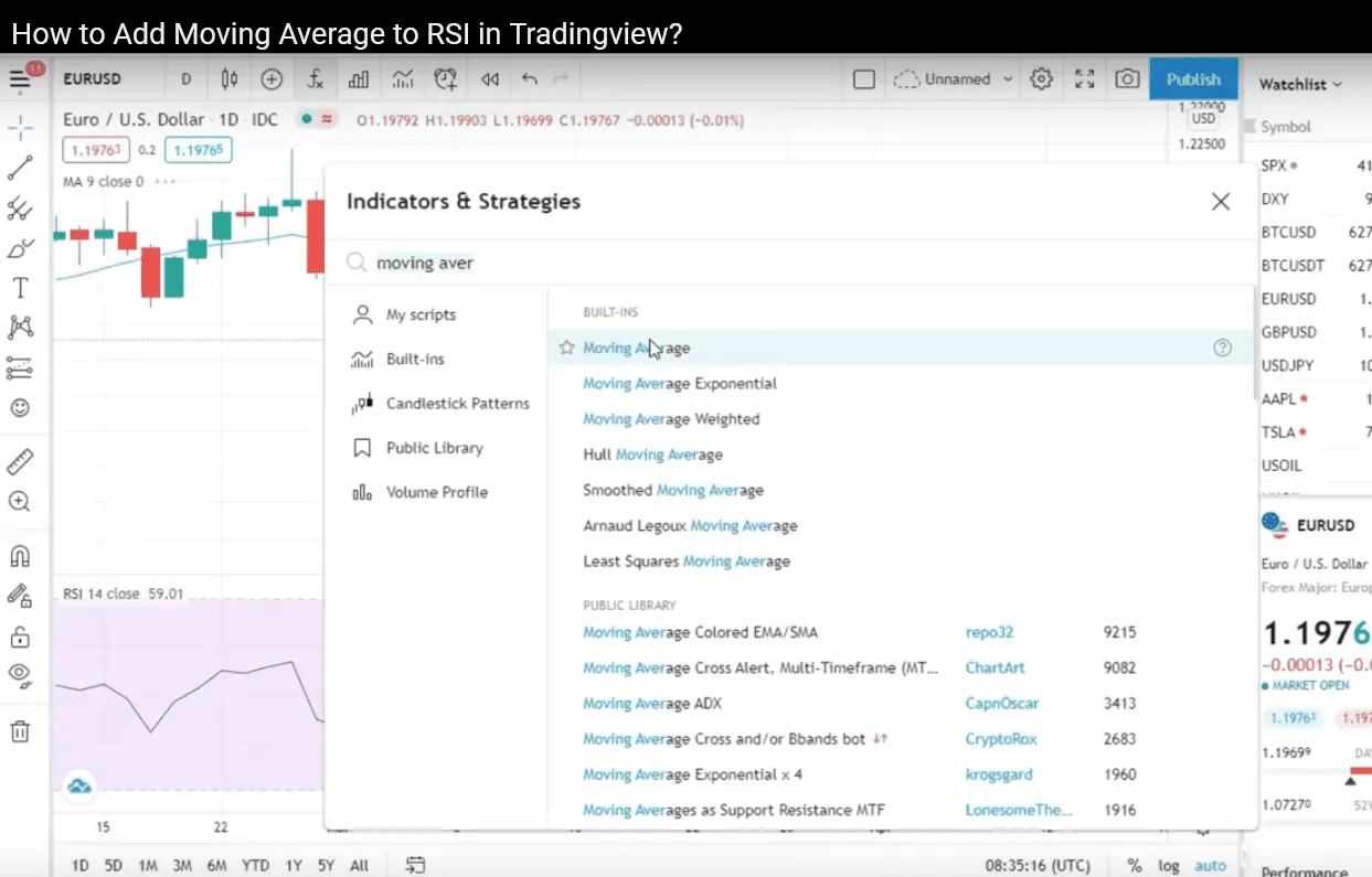 Add Moving Average to TradingView