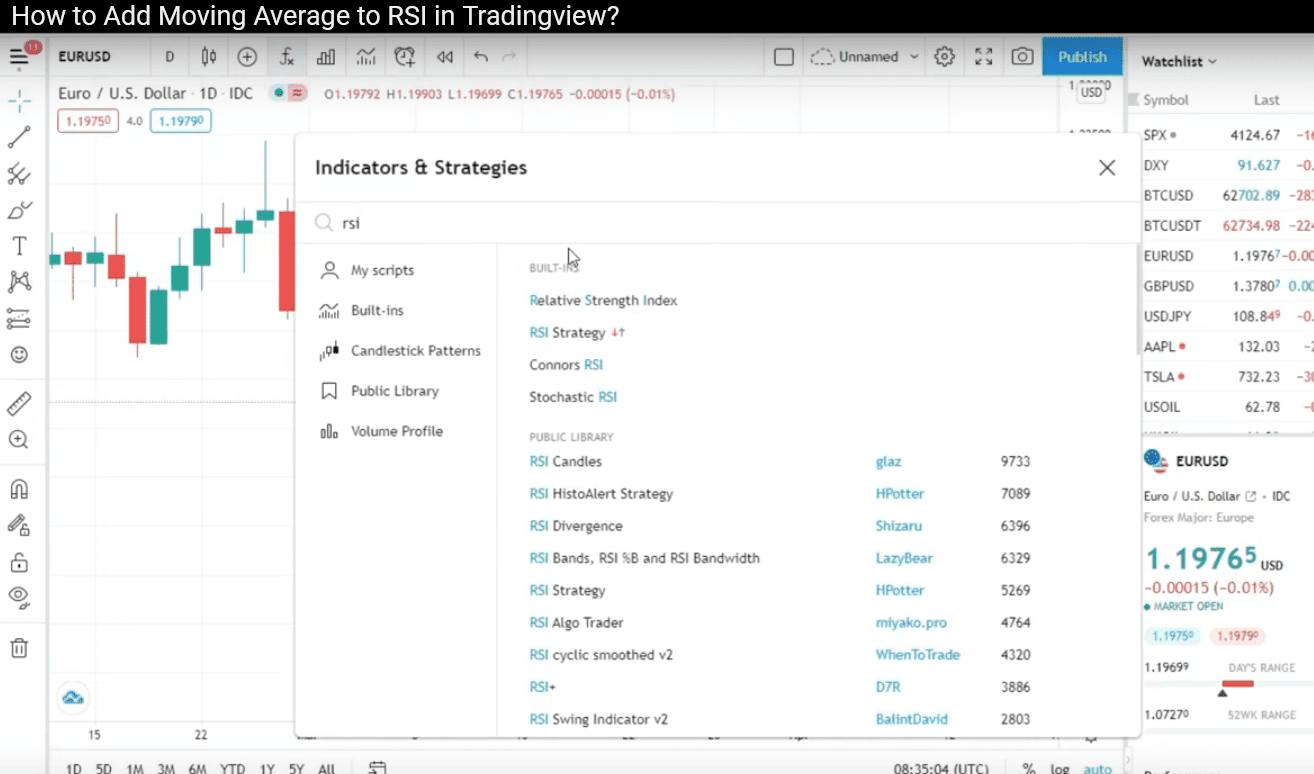 Add RSI to TradingVew