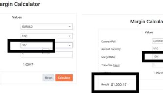 difference between margin and leverage in forex