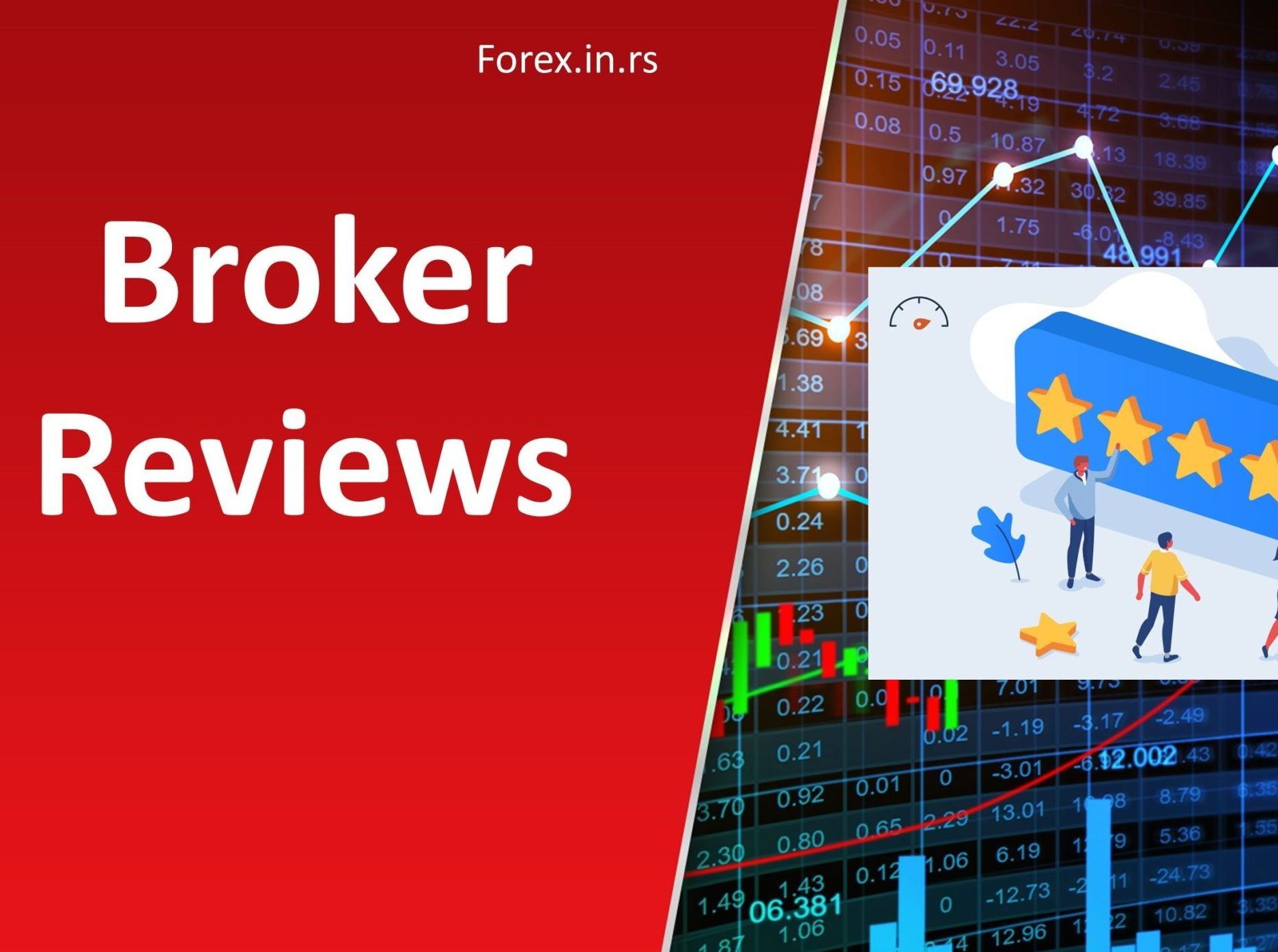 forex broker reviews articles list