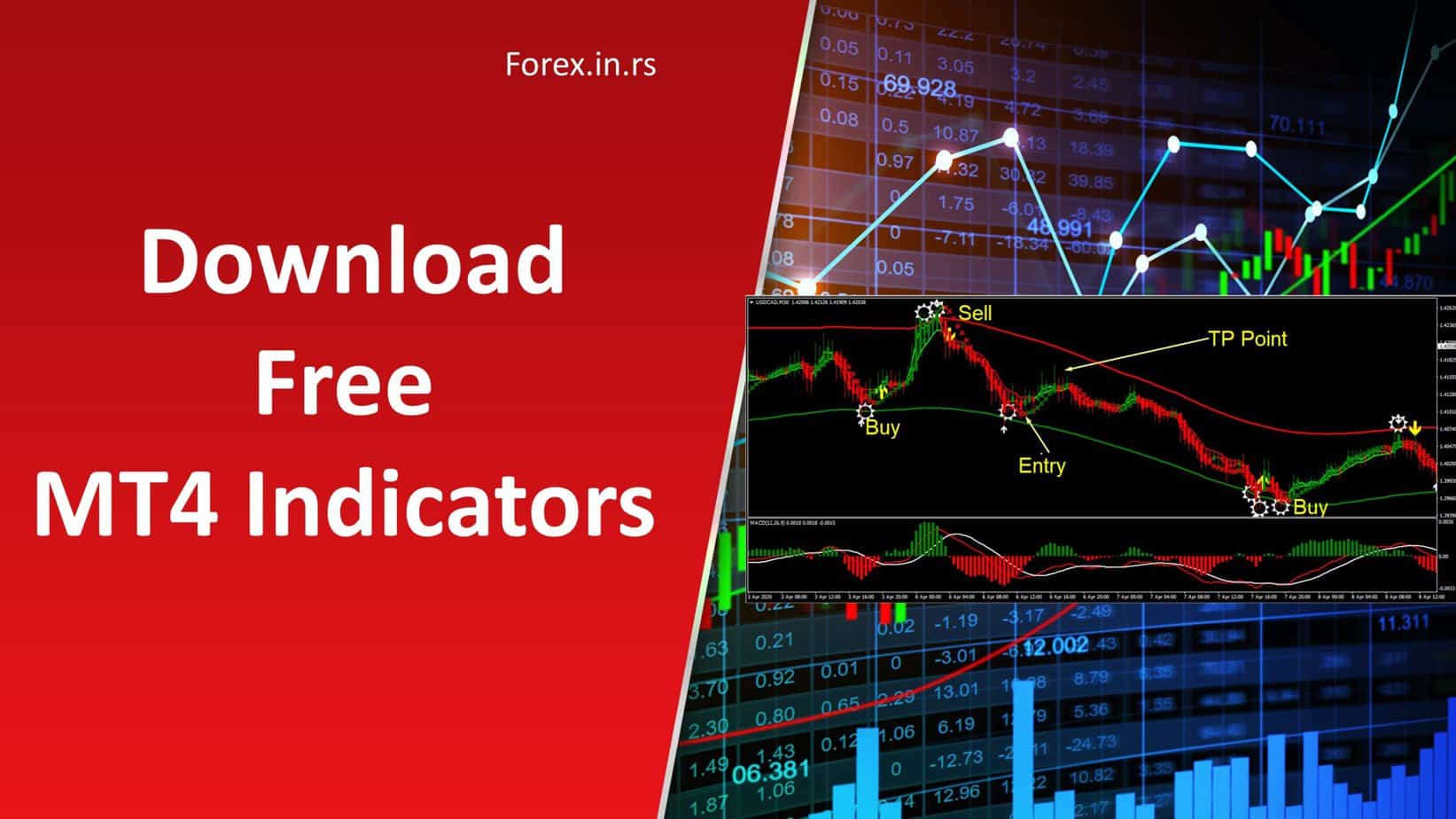 download free indicators directory