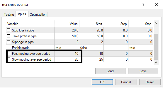 fast and slow ma periods in MT4 EA