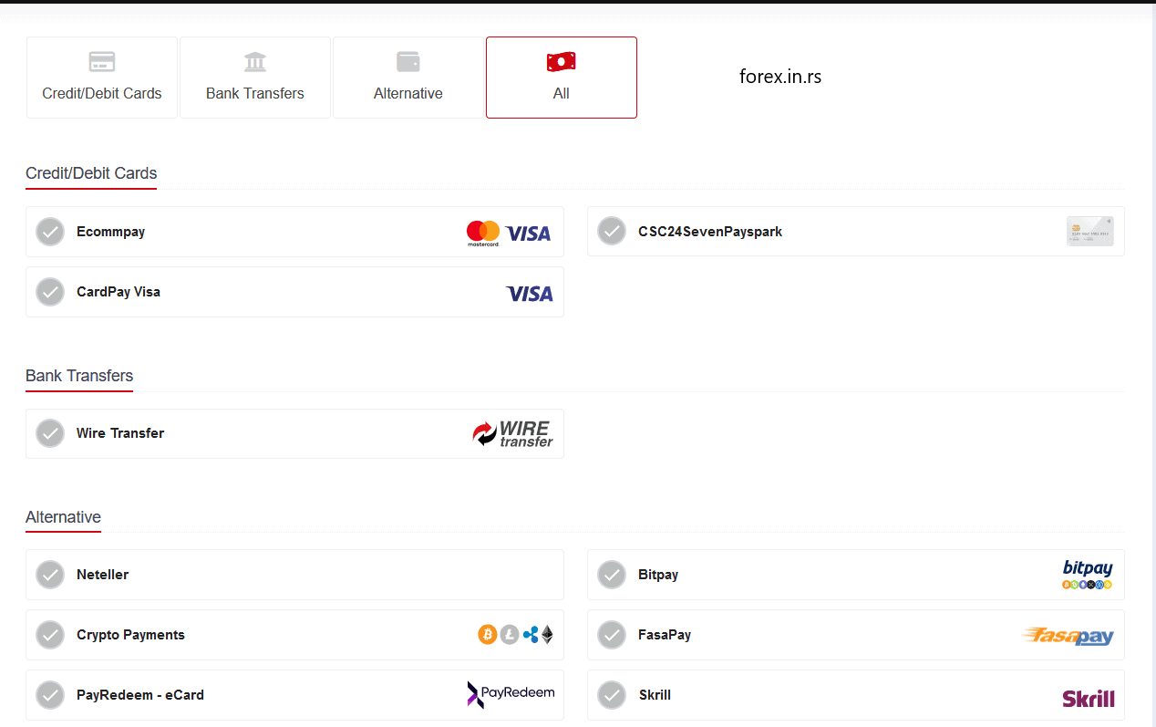 payment methods in HFM client area