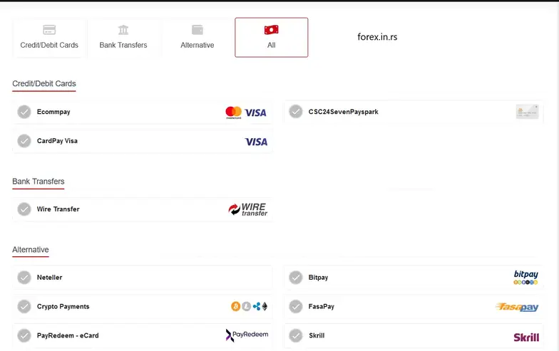 payment methods in hfm client area