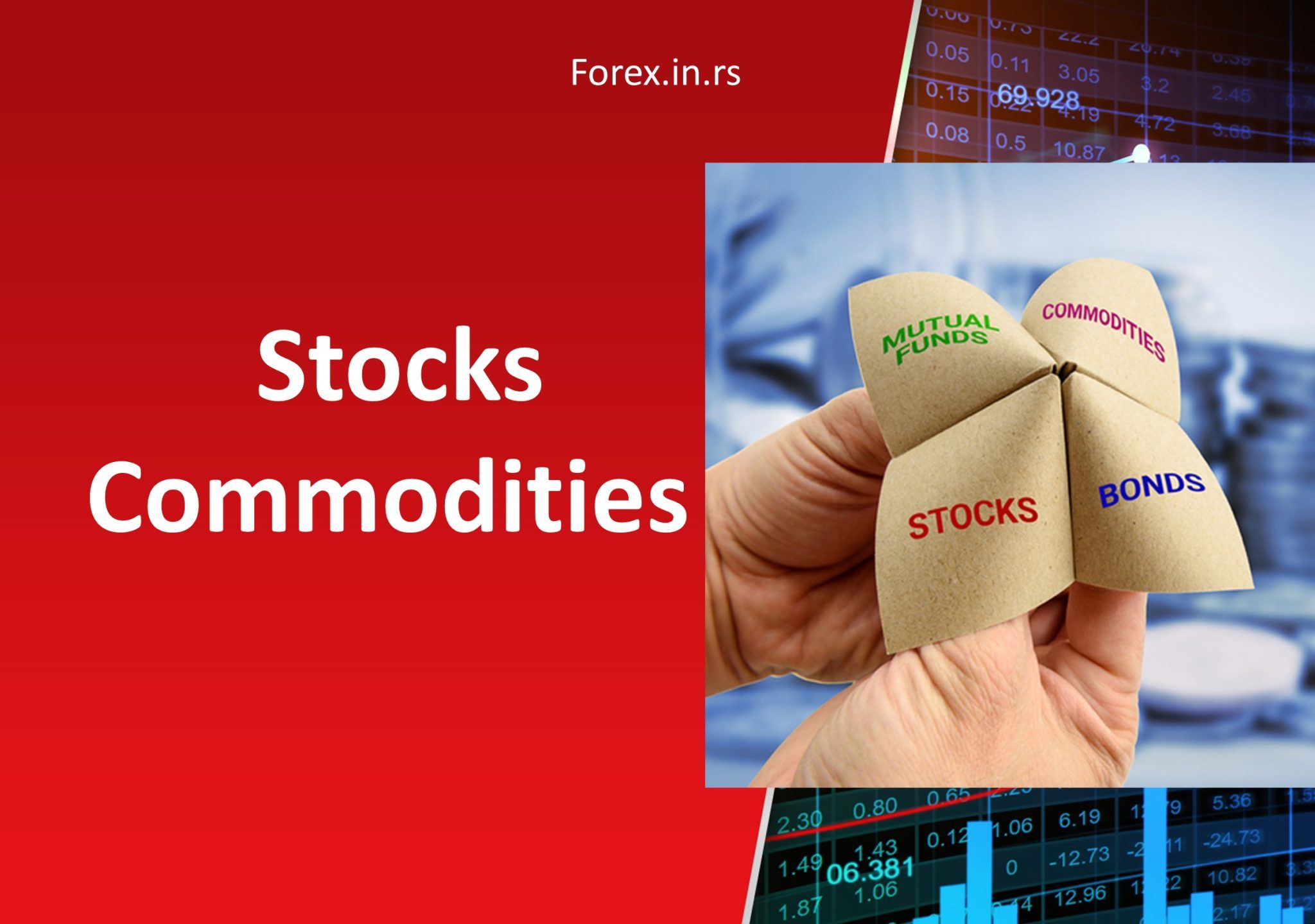 articles about assets stocks commodites bonds