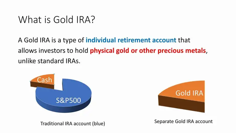 what is gold ira
