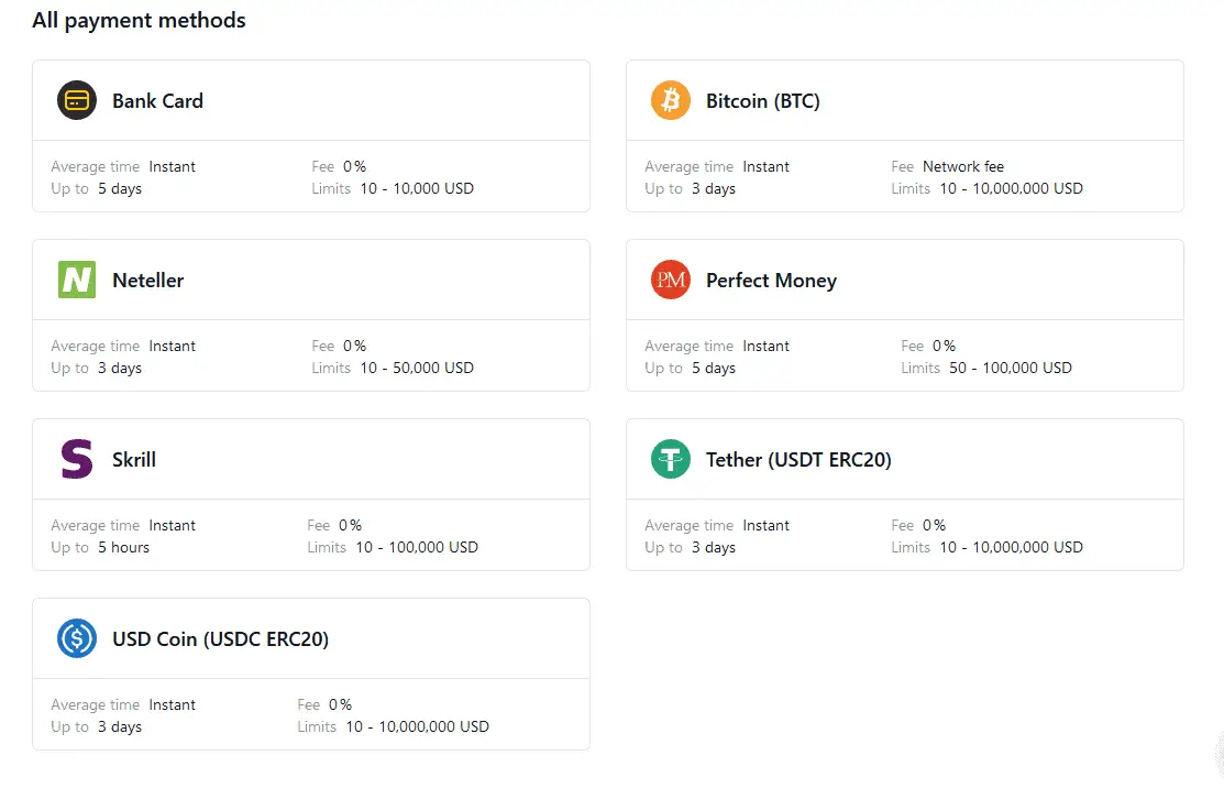 exness payment methods