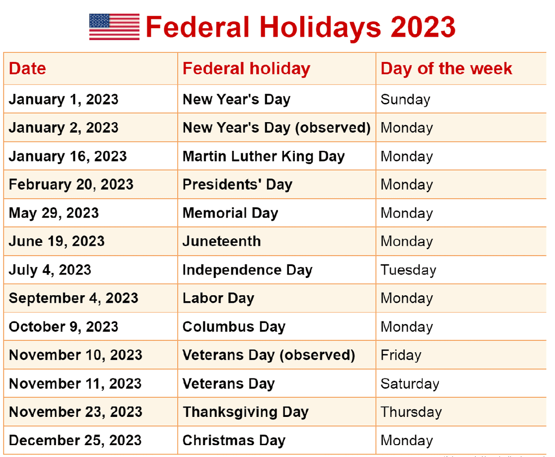 national holidays in US