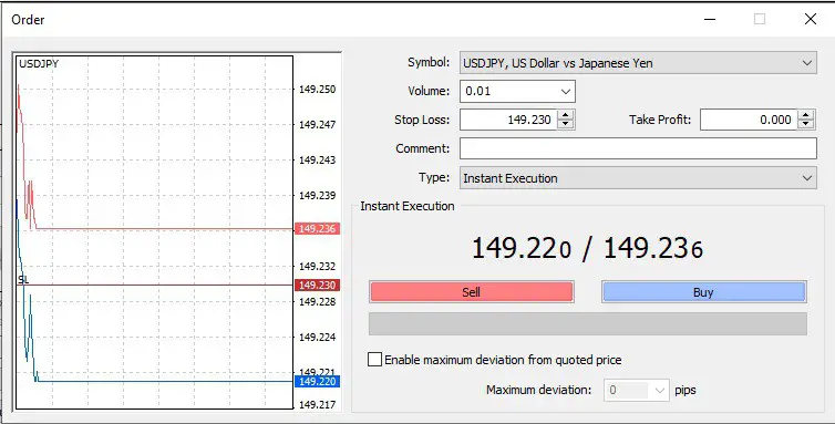 wrong stop loss distance