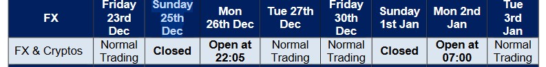 avatrade trading hours