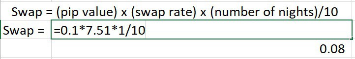 forex swap formula example