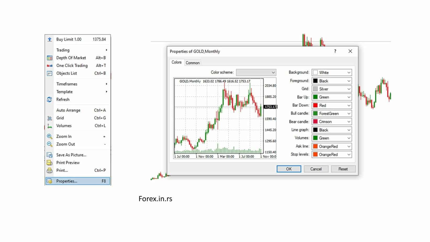 how to change chart colors in Mt4 or MT5 platform