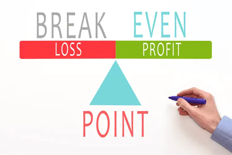 what is breakeven in trading
