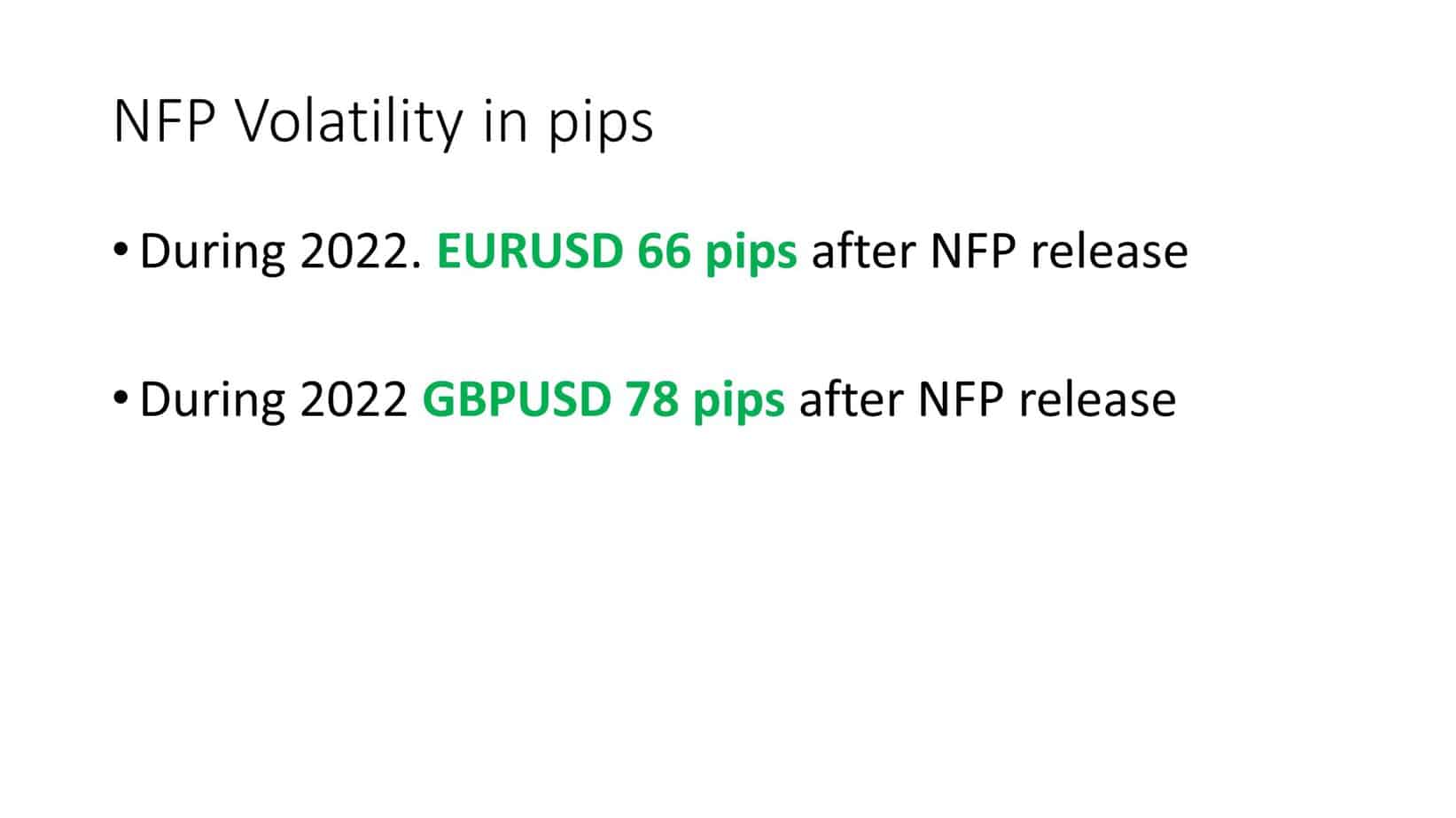 NFP volatility EURUSD and GBPUSD