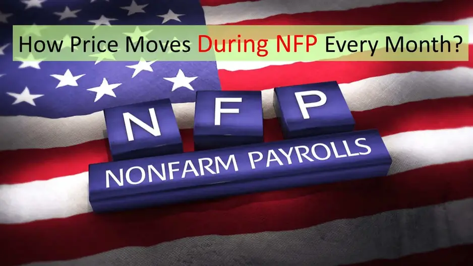 how price moves during NFP