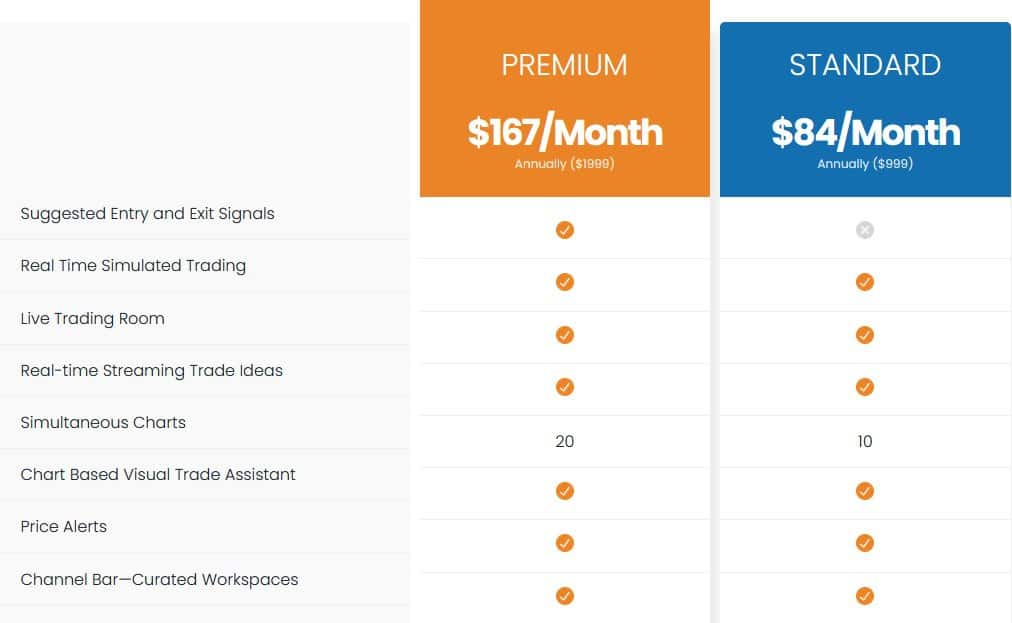 e ideas features and price