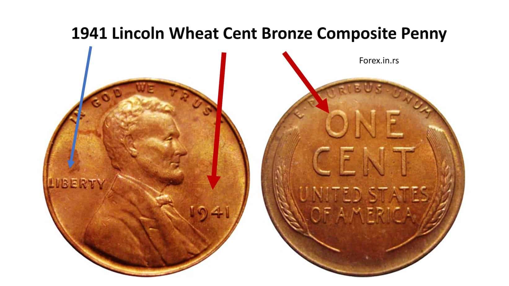 What does 1941 Penny look like