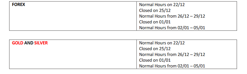 xm trading hours in 2024 holiday